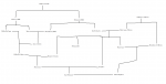 Family Tree.png