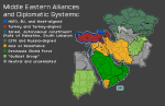 2050 middle east alliances.png