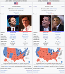 2008-2012 Elections Composite.png