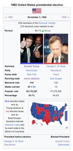 1992 Trump election.jpg