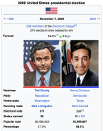 2000 election.png