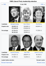 tfs 1988 liberal.png