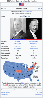 1932 United States Presidential Election.png