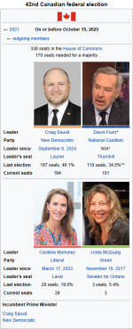 2025 Canadian Election.png