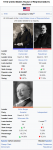 1912 US House election.png
