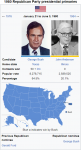 1980 Republican Primaries.png