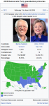 New_Deal_Coalition_Regained_-_2016_Democratic_Primary.png