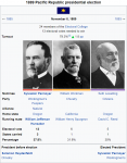 1889Election.png